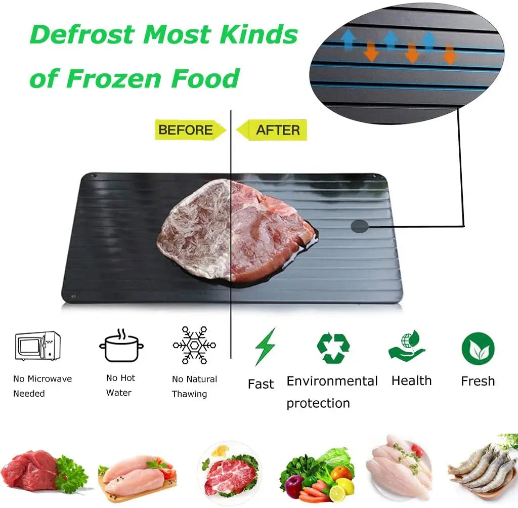 Rapid Meat Defroster