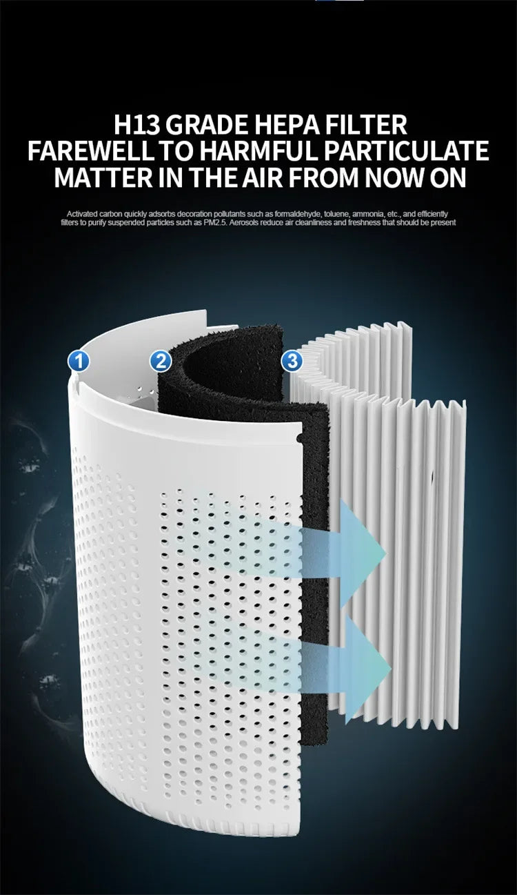 Portable USB Air Purifier with Essential Oil Diffuser β Quiet, Compact & Effective Odor Removal