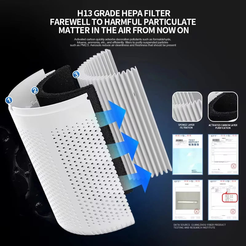 H13 grade HEPA filter with detailed layers and text on a dark background