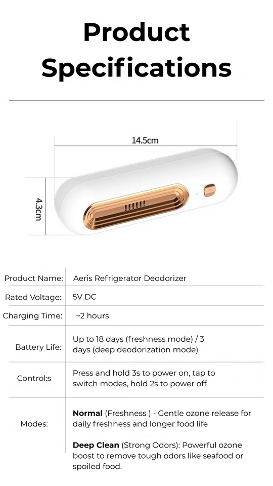 Product specifications of AERIS Refrigerator Deodorizer on a white background