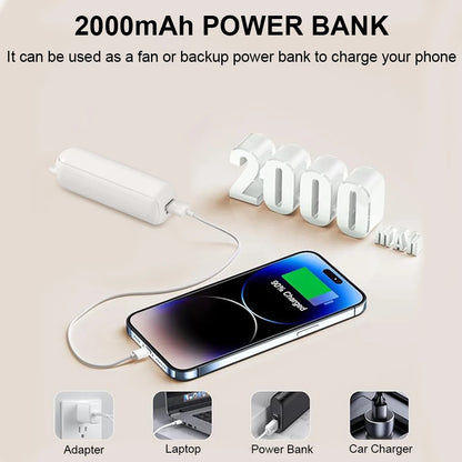 2000mAh power bank with smartphone charging, adapter, laptop, power bank, and car charger icons on a beige background.