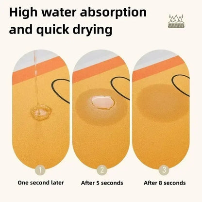 Illustration of a mat being soaked, dried, and absorbed over time with text 'High water absorption and quick drying'.