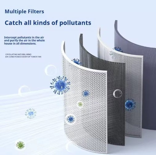 Portable USB Air Purifier with Essential Oil Diffuser – Quiet, Compact & Effective Odor Removal